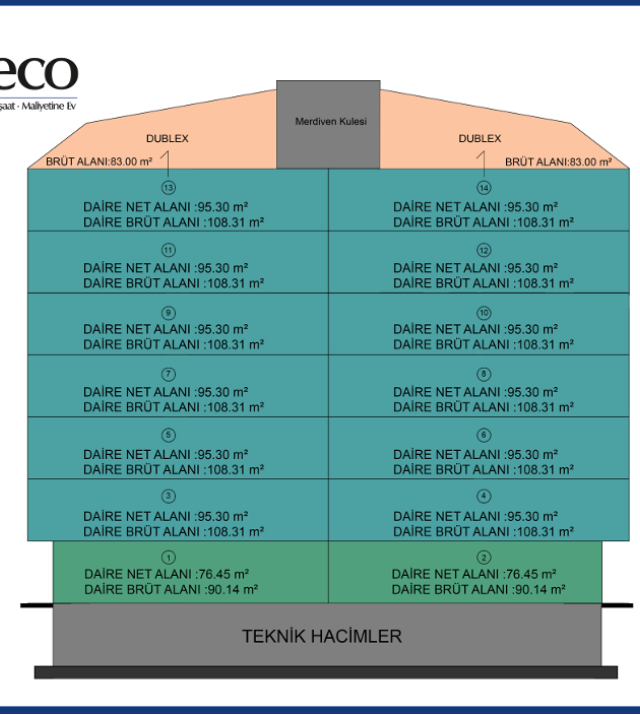 BAGIMSIZ BOLUM KROKISI.png